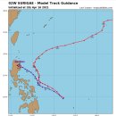 수퍼 태풍 필리핀 상륙 예상, 유럽중기예보센터 이미지