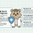 내 건강을 지키는 약과 생활 이미지