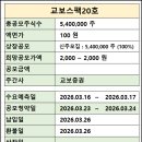 아이엠메디칼 이미지