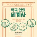 화산약국 이미지