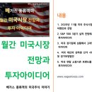 기업실적 호조와 경제 재개 수혜주들이 상승을 이끌면서 3대 지수 상승 마감 (11/13/20)