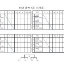 시흥시생활체육회 이미지