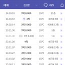 해솔마을4단지 벽산우남연리지 이미지