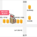 [울산]2008년 01월 22일(화요일) 무방비해지도록!!(수정) 이미지