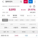 주식회사 라온테크 네이버블로그