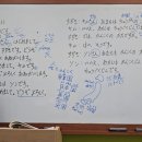 일본어회화2 이미지