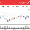 주식회사 글로벌아토 이미지