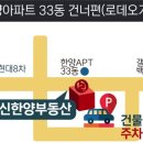 신한양공인중개사사무소 네이버블로그