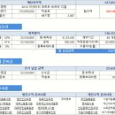2018 마세라티 콰트로 포르테 디젤 6월 프로모션 할인 26,146,000원 가능한 자동차리스 김요한팀장 제공 이미지