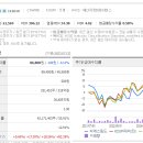 씨에스산업 이미지