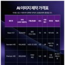 리오프로덕션 | 요즘 잘 나가는 광고는 다 이걸로 만든다?Aileo 찐 후기