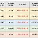 G2017 이미지