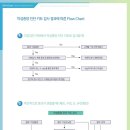 보라매동물병원 이미지