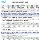 이엠하이텍(주) | 오늘의 투자노트 (9/25): 두나무-네이버, 리튬 아메리카스 등 시장 분석 요약