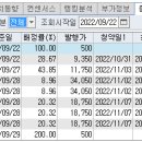 (주)씨에스자원 이미지