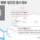 임진강민물장어 이미지