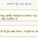 153라이프 이미지