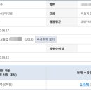 타전공, 학점은행제로 아동학사따고 유아교육대학원 진학하기 1탄 ( +솔직후기 )