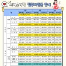 ((A+)) 맘스매니저 이미지