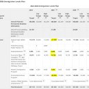 Canada immigration levels plan 2025년 변경 전/후 냉정하게 분석해보면 ㅜㅠ 이미지