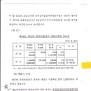 중앙선거관리위원회 이미지