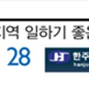 (주)한주엔지니어링 이미지