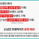 (주)원스탑시스템 이미지