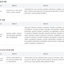 ITQ자격증 이미지