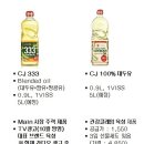 CJ 미얀마 식용유 공장 준공 기념 교민 특별 할인 행사 이미지