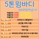 경북야채