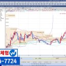 삼원홍삼