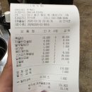이마트24시대구종로점 | 대구 종로 고기집 돈쪽이 내돈내산 방문 후 재방문한 후기