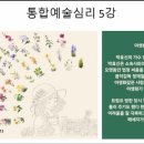 통합예술심리상담사 Daum카페