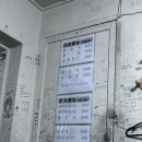 개봉분식 | (서울 개봉 맛집) 엄청 오래된 개봉 분식맛집 내돈내산 솔직후기 <백백분식>