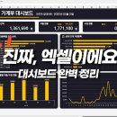 엑셀 대시보드, 초보자를 위한 90분 총정리 가이드 - 보고서의 품격이 달라집니다 이미지