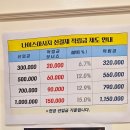 나이스컴퓨터 - 군산시 칠성로 126 | [옥정마사지] 나이스마사지 옥정점 후기｜옥정동마사지·옥정발마사지·옥정아로마마사지 힐링 제대로