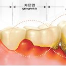 비앤비치과의원 이미지