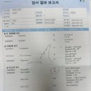 문희승내과의원 | 겨울운동루틴 | 40대당뇨전단계 4번째 인바디검사와 혈액검사 결과 비교분석! 160일만에 15kg감량한 삶...