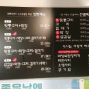 마당쇠돼지꼬리 네이버블로그