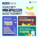 숫자로 살펴보는 2024년 3분기 부패·공익신고 이미지