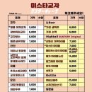 미스타교자 영등포점 이미지