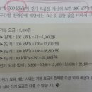 수학의비전학원 - 수원시 영통구 덕영대로1555번길 13 | 수학의비전학원