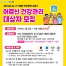 인터넷활용 이미지