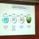 행복한 초대 이미지