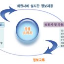 사단법인 대전충남 경영자총협회 이미지