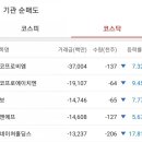 우진플랜트엔지니어링