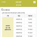 30일 완성 초단기 중국어 핵심 문법 (2) | 📚 (독학) 2주 만에 출퇴근시간 유튜브만으로 HSK 4급 중국어 자격증 취득 꿀팁 + 나의 생각