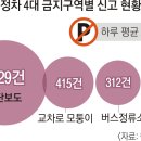 주정차67 이미지