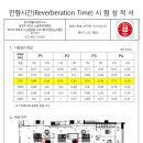 (주)몽태랑 휴먼스