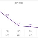 (주)아이언항공 이미지